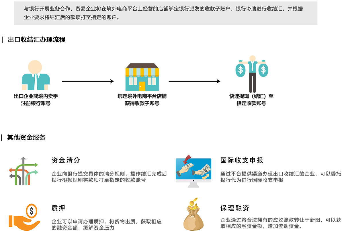 kjexchange